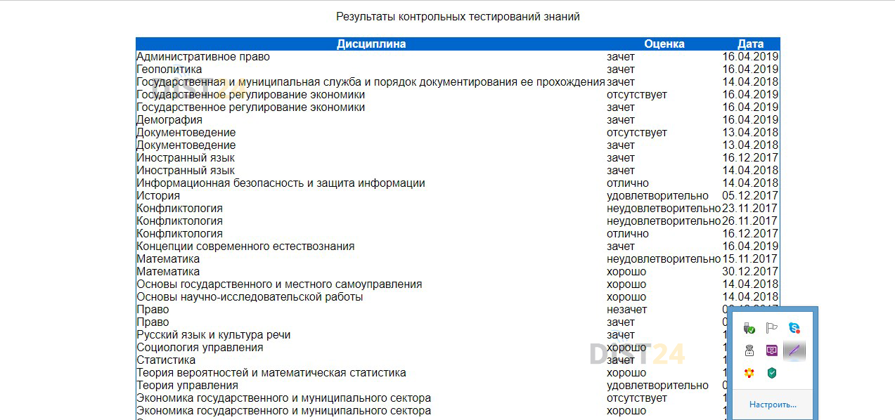 Сессия под ключ ПВГУС - sdo.tolgas.ru Сессия под ключ ПВГУС - sdo.tolgas.ru