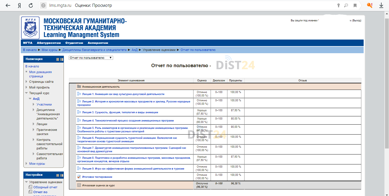 Сессия под ключ ПВГУС - sdo.tolgas.ru Сессия под ключ ПВГУС - sdo.tolgas.ru
