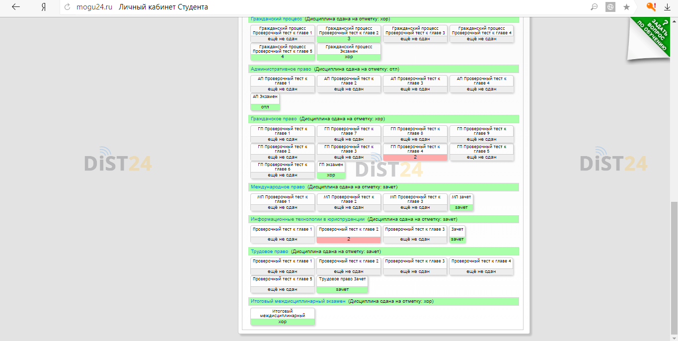 Сессия под ключ ПВГУС - sdo.tolgas.ru Сессия под ключ ПВГУС - sdo.tolgas.ru